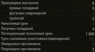 Wargaming 5