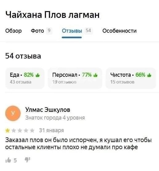 Всего понемногу. От 12.05.2024