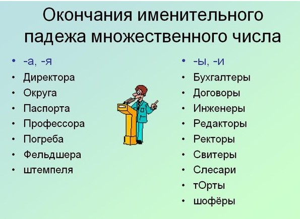 Подписчик расстроил админа сообщества «Москва FM» во ВКонтакте, поэтому ловите этот пост, поборники русского языка