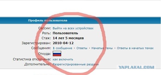 RuTraсker 20 лет⁠⁠