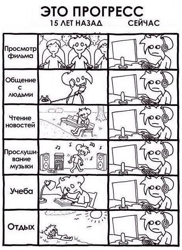 Без проблем
