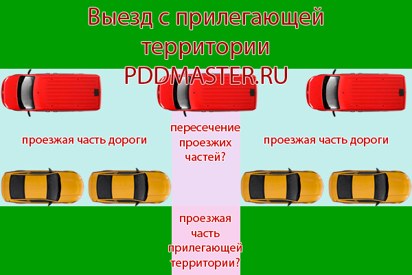 Хитрые господа vs лада седан баклажан