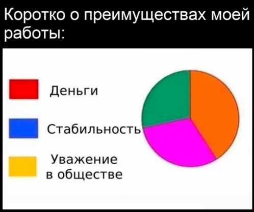 Картиночки, баянчики 16 марта