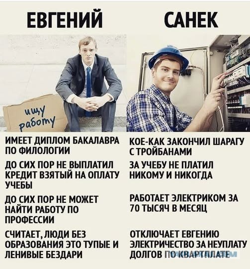 3.14здец с поиском работы