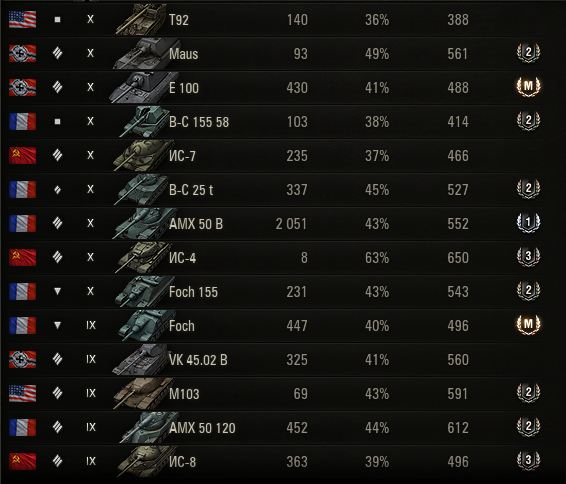 Wargaming 8