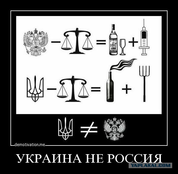 Кто такие «бендеровцы» и почему их надо убивать?