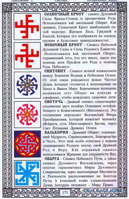 Славянская символика