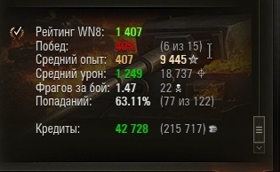 Wargaming 25!