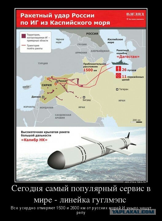 Радиус действия наших ракет