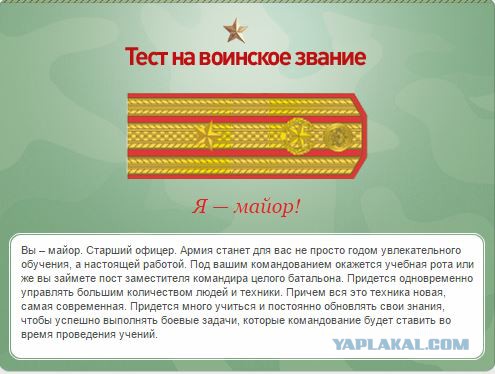 Какое у вас звание? Тест от министерства обороны)