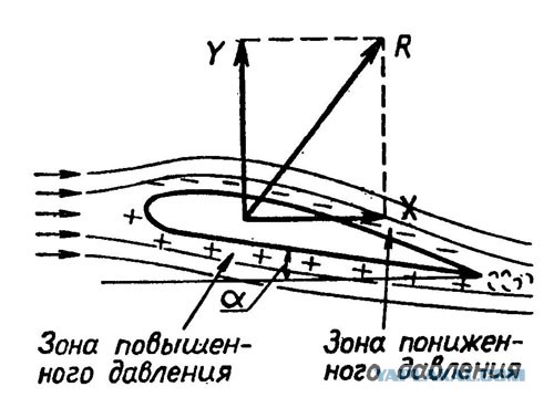 Что испытывает человек после смерти