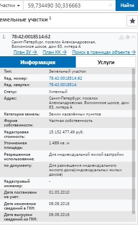 Питерцы, нужна помощь..