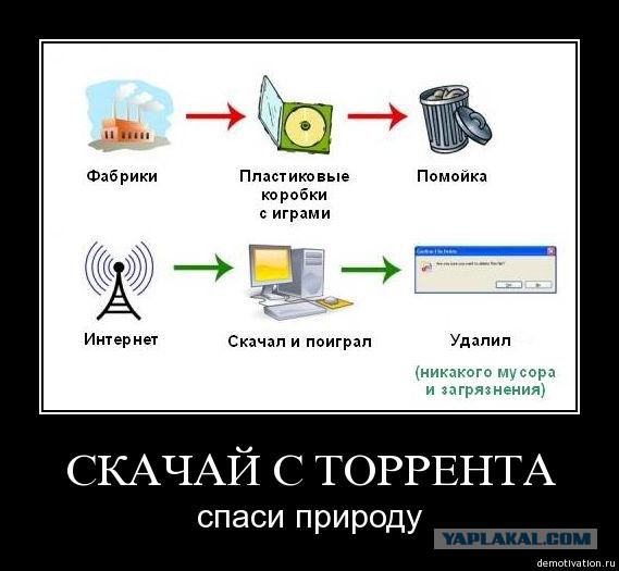 Минкультуры предлагает ввести штрафы за скачивание пиратского контента