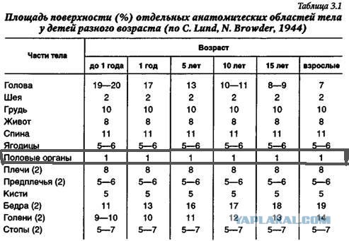 Мерседесы не видели?