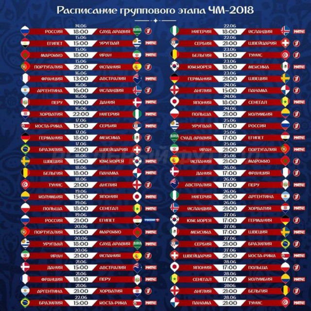 Чемпионат Мира по футболу. Россия 2018 (часть 3)