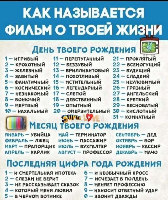 Анекдоты, соц-сети и картинки с надписями