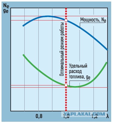 Экологи - убийцы природы! Мысли эксплуатанта!