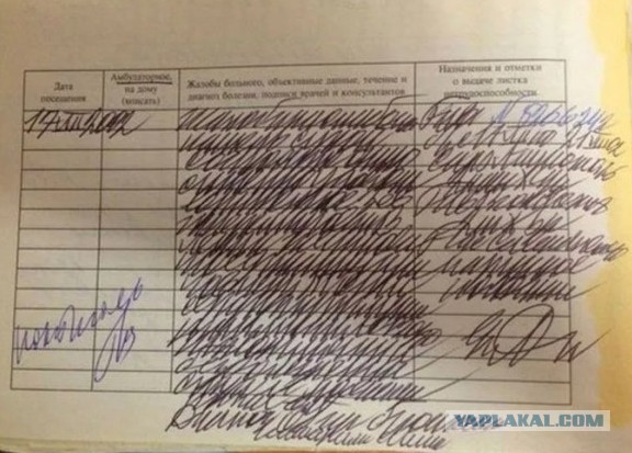 Так себе картинки 14.12.21