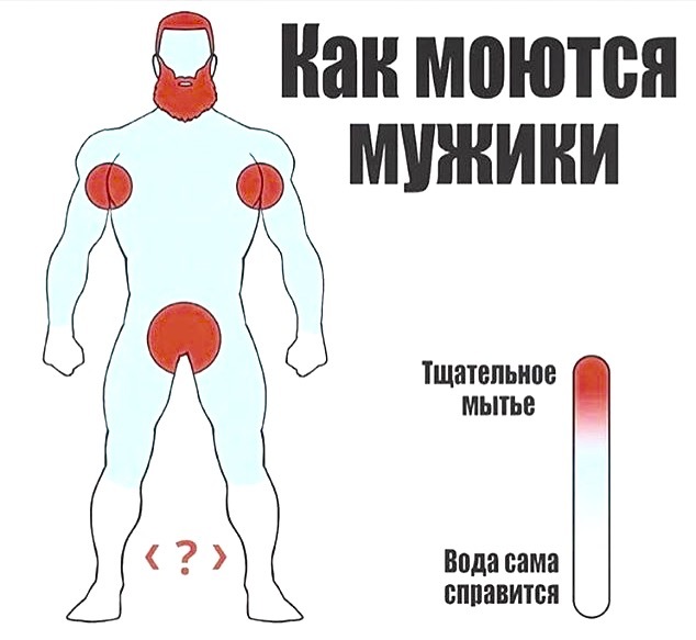 Мыть между ног?