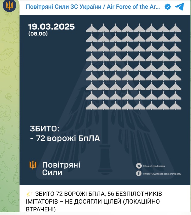 Минобороны РФ сообщило об уничтожении своих дронов