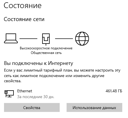 Ростелеком замедляет интернет за скачивание большого количества файлов