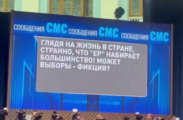 Вопросы на Прямой линии с Путиным