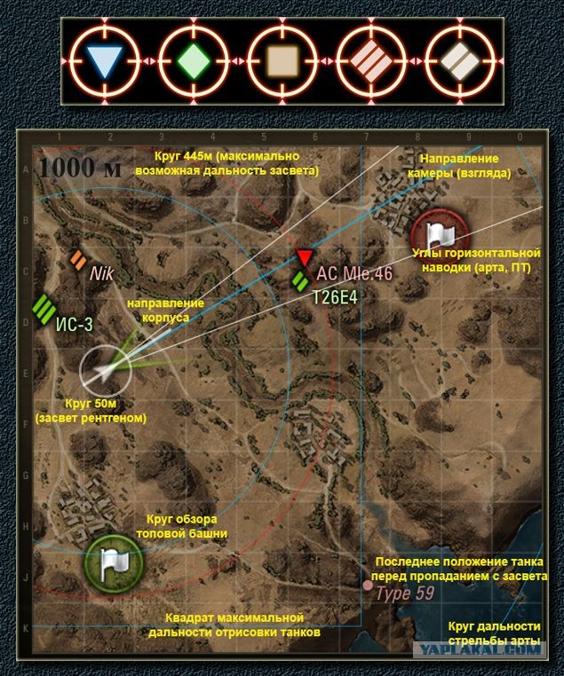 Wargaming 6