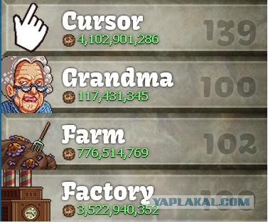 Сookie Clicker