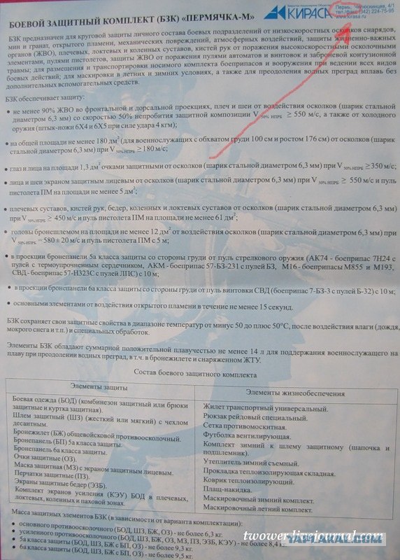 Боевой защитный комплект армии РФ