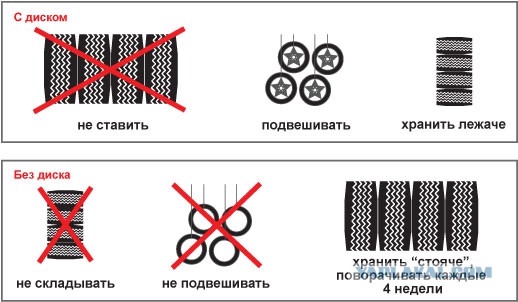 Ты куда? В гараж!)))