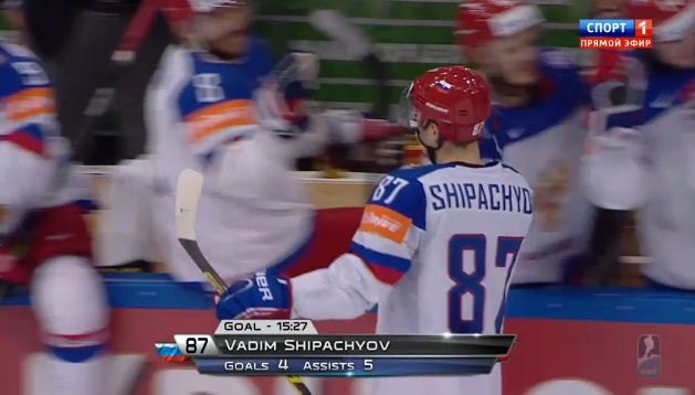 Чемпионат Мира по хоккею 2015 часть 4