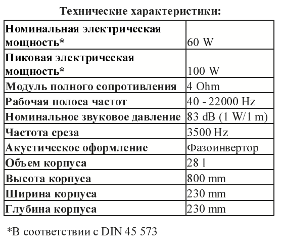 Напольные колонки на динамиках Visaton