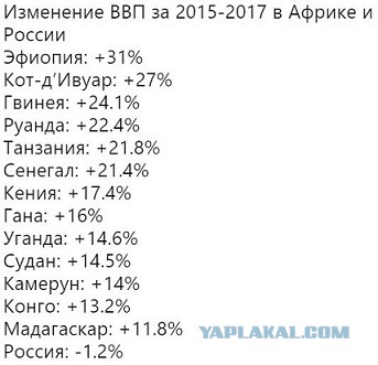 Запаниковали