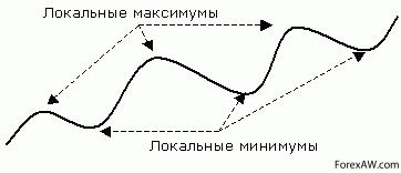 The Washington Post: Путин сделал Россию слабой