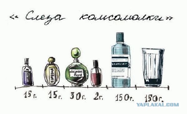 Самые убойные алкогольные напитки времен “сухого закона” в СССР