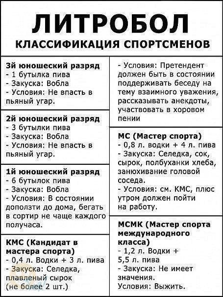 Чуток картинок 21.06.20