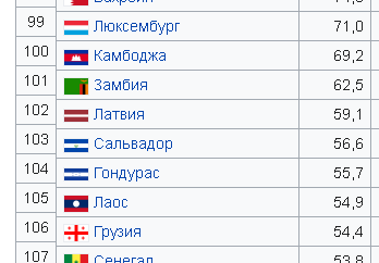 Одна тысяча рублей, версия 2021 года...