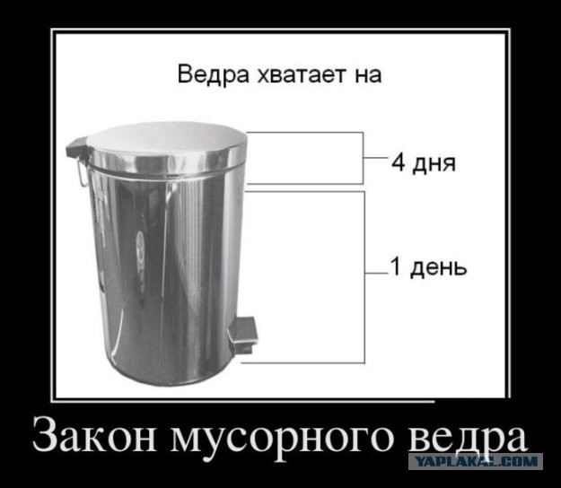Так себе картинки 16.12.2021