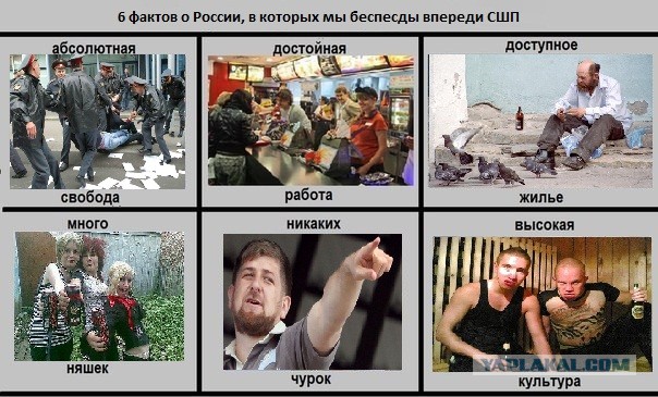 6 Причин для эмиграции в США