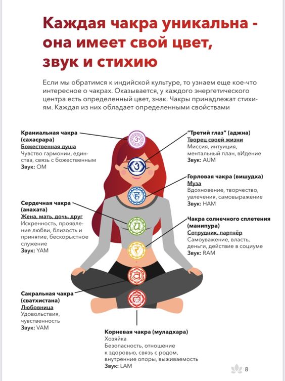 Прикольные и просто красивые картинки 28.07.2023