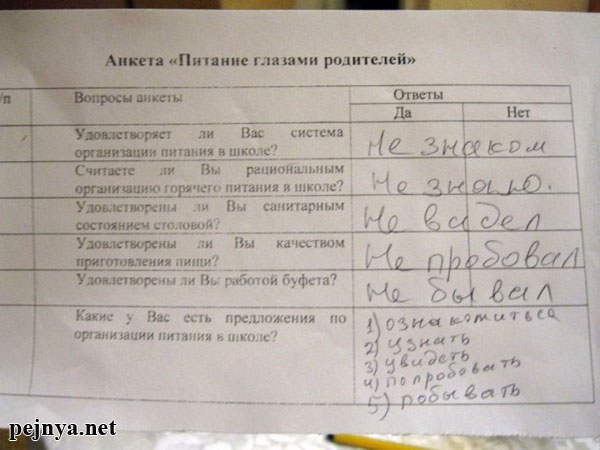 Подбухнул? Пости баяны срочно