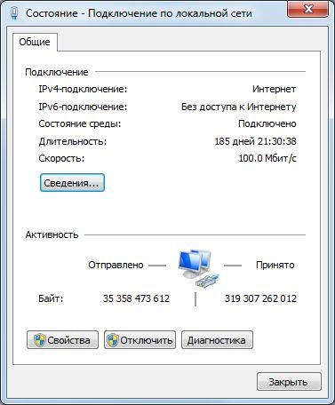 Чем Windows 95 был лучше, и что мы потеряли