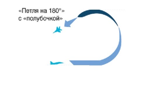 Неизвестный исполнил две мертвые петли над жилыми домами Красноярска