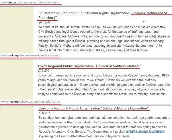 Российские военные случайно пересекли границу