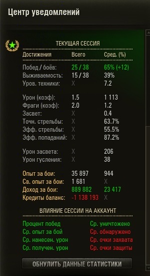 Wargaming 17
