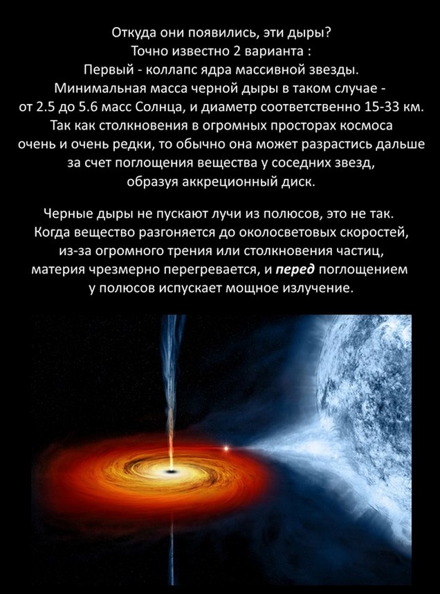Факты о черных дырах