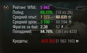 Wargaming 24