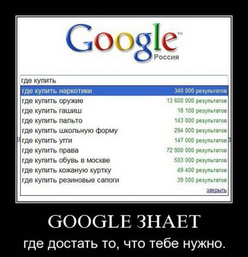 Демотиваторы