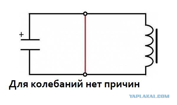 Наука и жизнь