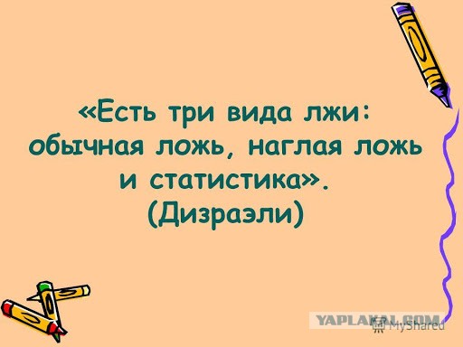 Тем временем ковид в Москве